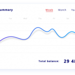 erp_details_graph